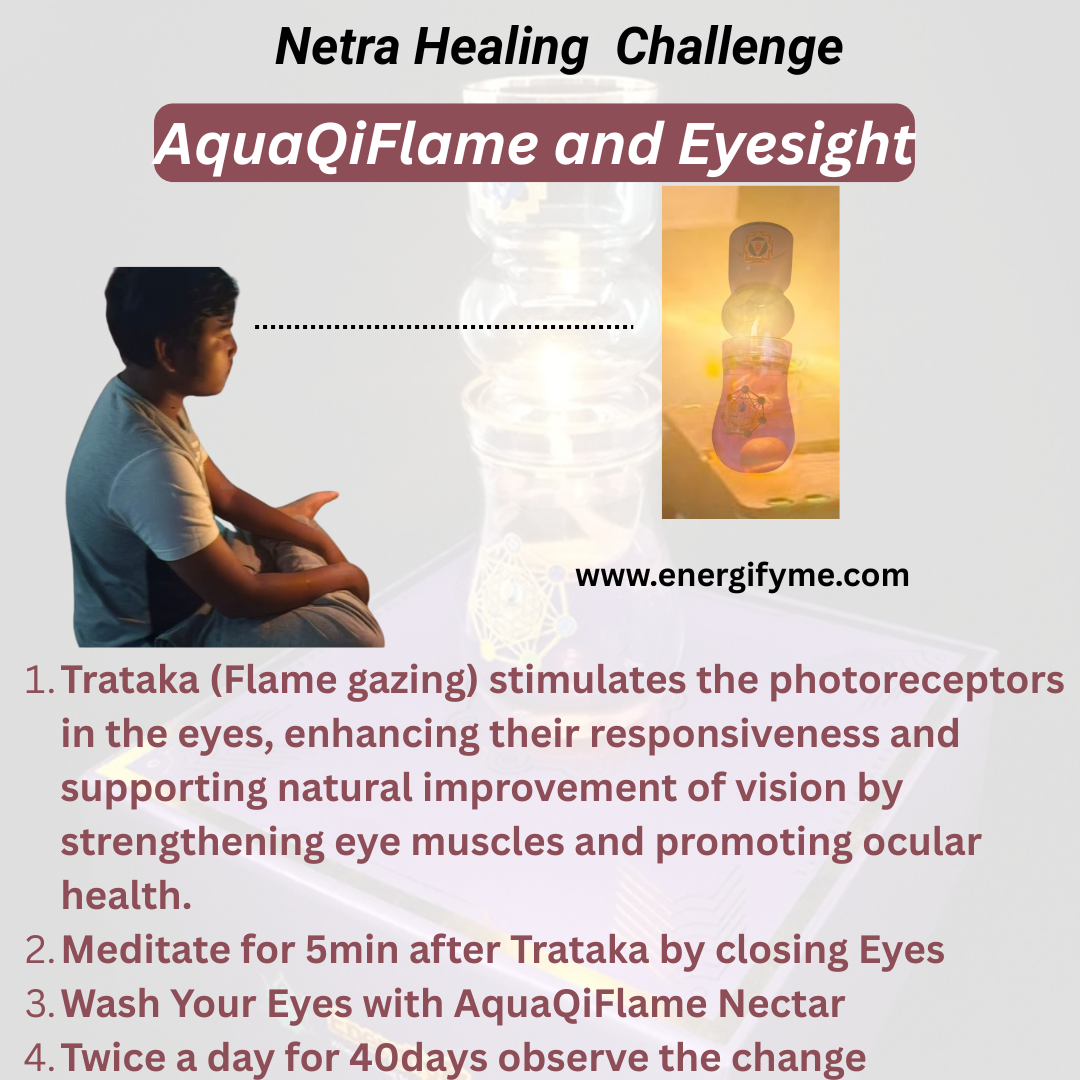 AquaQiFlame and Eyesight