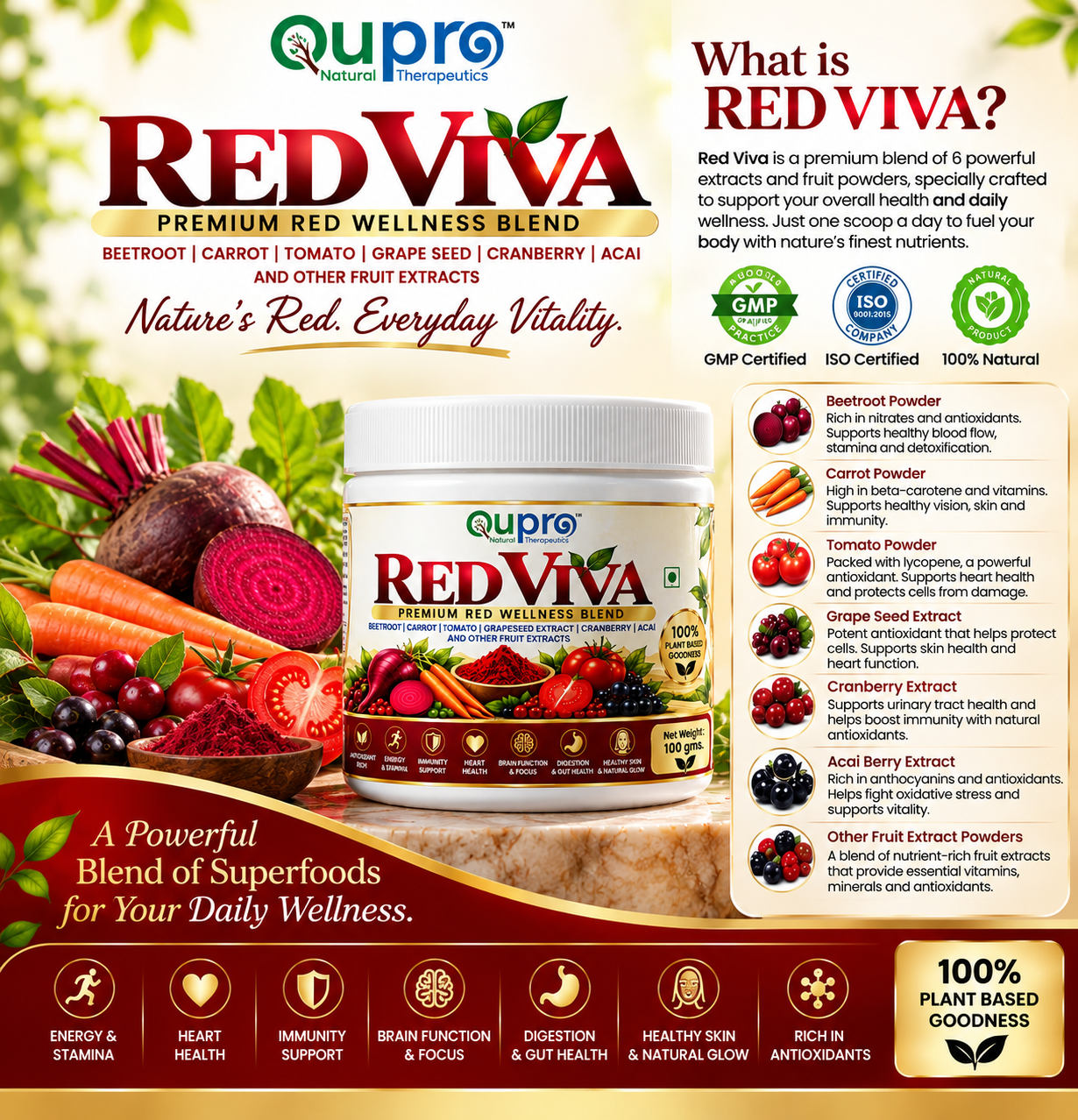 Qupro RED VIVA β Premium Red Wellness Blend | 100% Plant Based - Image 2