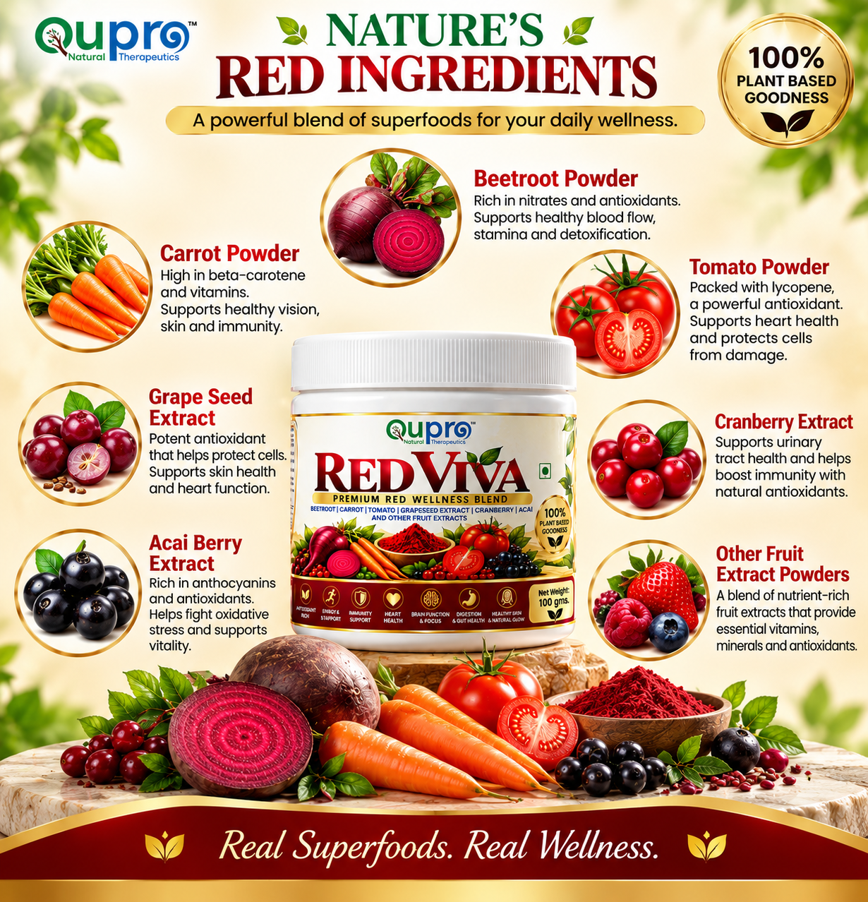 Qupro RED VIVA β Premium Red Wellness Blend | 100% Plant Based - Image 3